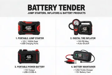 Jump Starters, Inflators & Battery